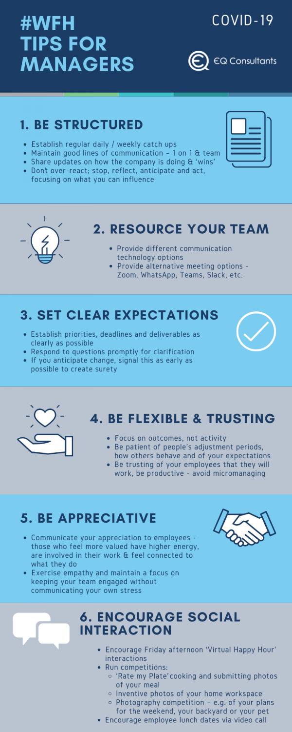 WFH Manager Tips